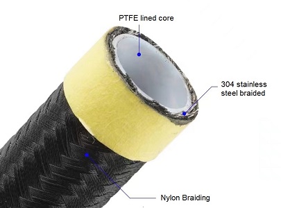 PTFE FUEL LINE-1.jpg