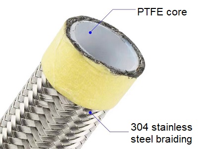 PTFE FUEL LINE-2.jpg